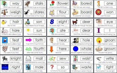 FREE Homophones Printables
