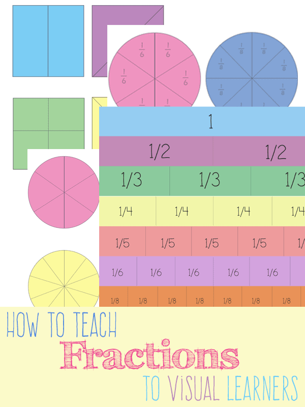 Teaching Fractions to Visual Learners with FREE Printable - Homeschool ...