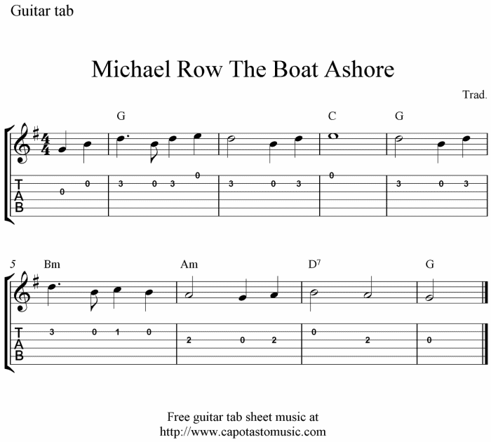 michael-row-the-boat-ashore-guitar-tab