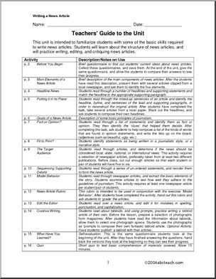 FREE Writing a News Article Middle School Unit