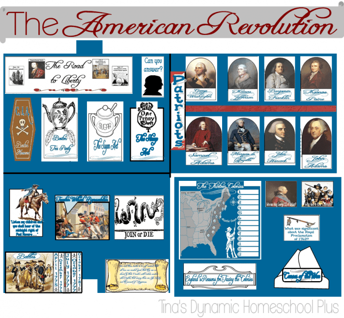 FREE American Revolution Unit Study And Printable Lapbook Homeschool 