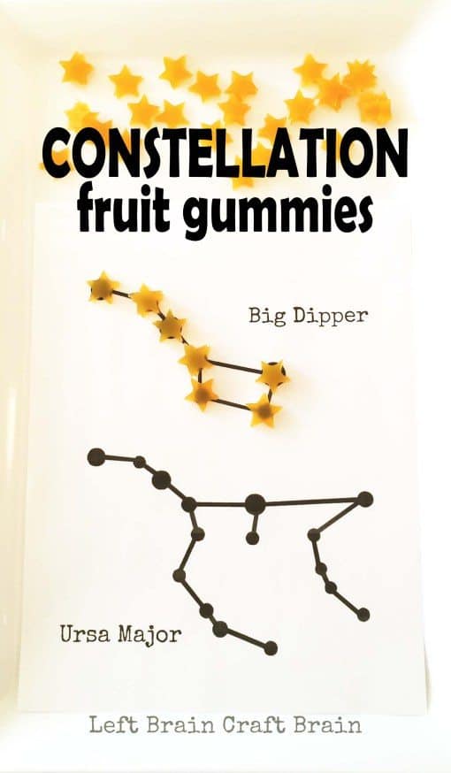 FREE Constellation Printable