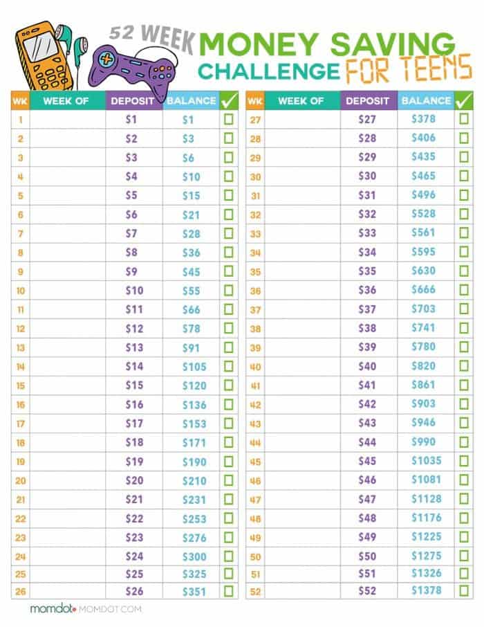 FREE Printable Week Money Challenge For Teens Homebabe Giveaways