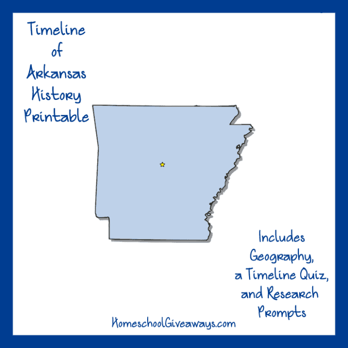 FREE Arkansas State History Printable