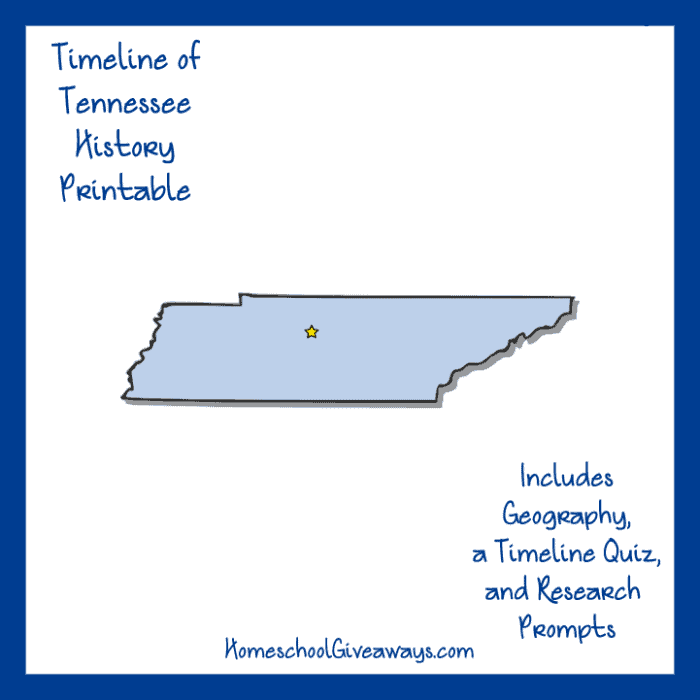 FREE Tennessee State History Printable