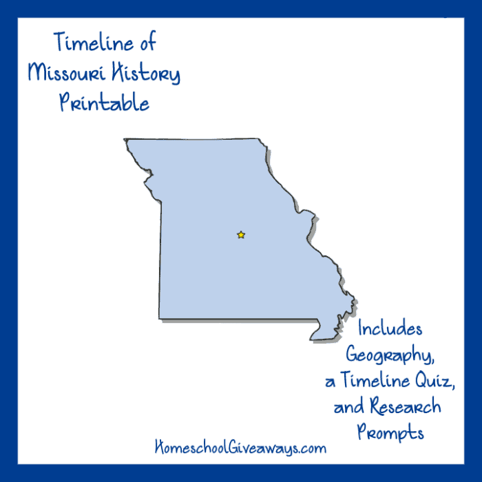 FREE Missouri State History Printable