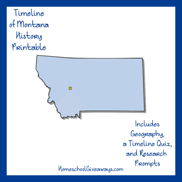 FREE Montana State History Printable