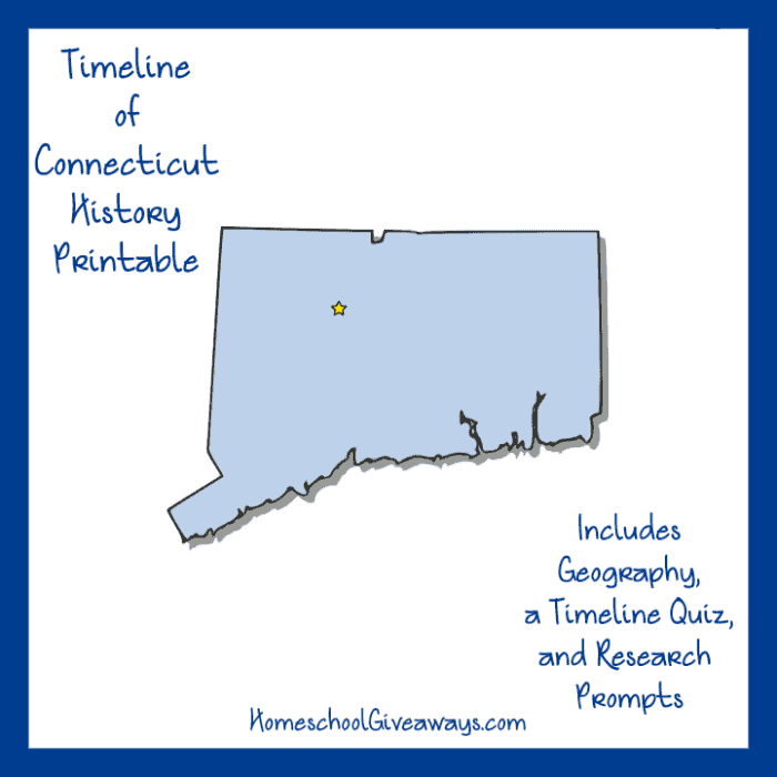 Connecticut History Printable