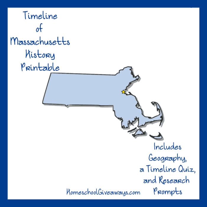 FREE Massachusetts State History Printable