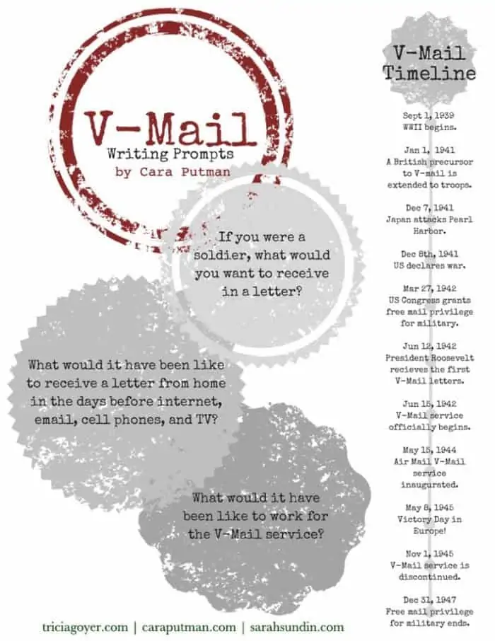 V-Mail-Writing-Prompt-Printable-Putman-791x1024
