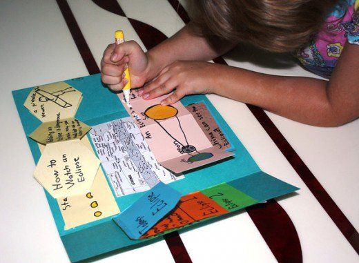How to Create a Lapbook with FREE Printables