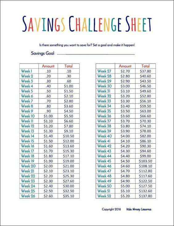 FREE Printable Kids' Savings Challenge Sheet Homeschool Giveaways