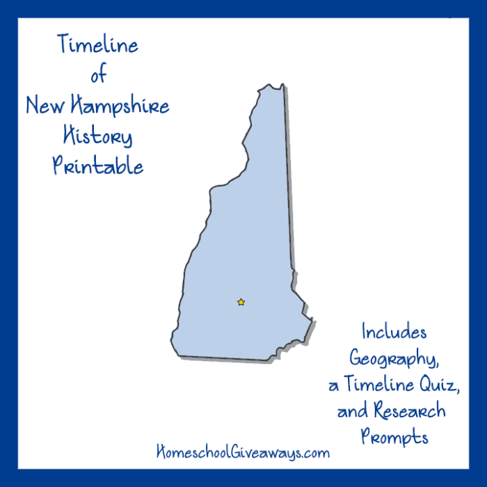 New Hampshire State History Printable