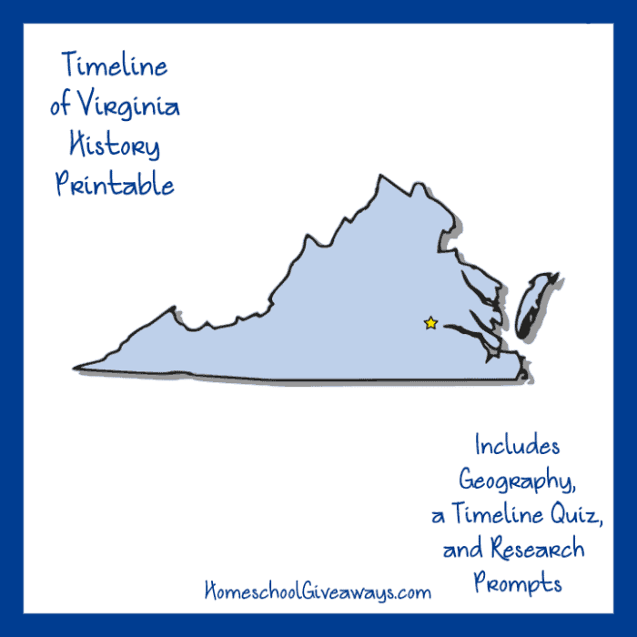 Virginia State History Printable