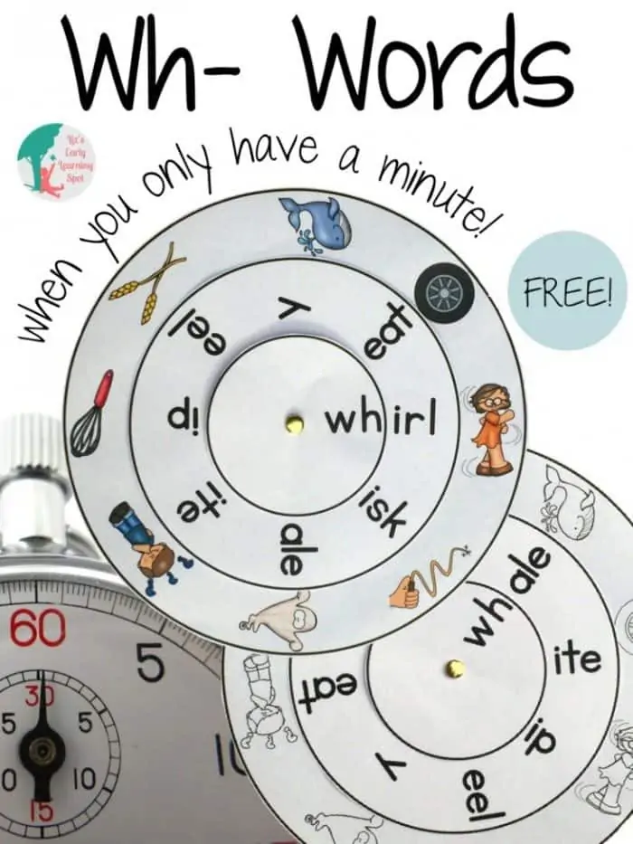 Wh-words-word-wheel