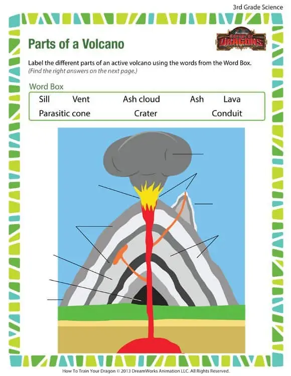 parts-of-a-volcano