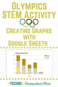 Olympics-STEM-long-683x1024