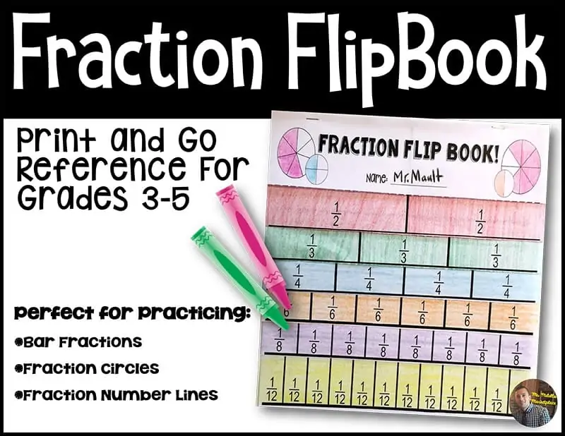 fraction-flip-book