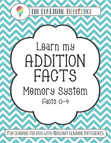 learn-addition-facts