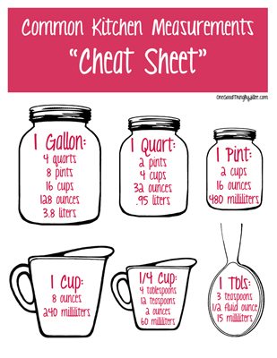 FREE Kitchen Measurements Cheat Sheet Printable - Homeschool Giveaways