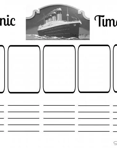 FREE Titanic Timeline Printable www.homeschoolgiveaways.com Use this free printable PLUS resource list to study an important topic in history ~ the Titanic!