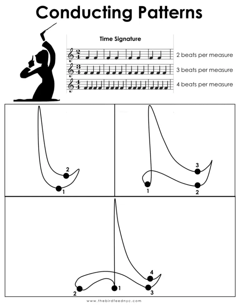FREE Conducting Patterns Worksheet www.homeschoolgiveaways.com Teach time signature with this FREE worksheet!