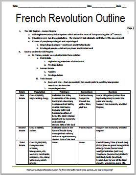 French revolution timeline 1789 image