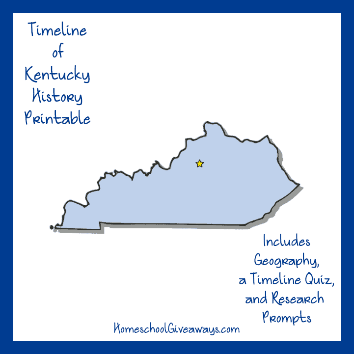 Kentucky State History Printable