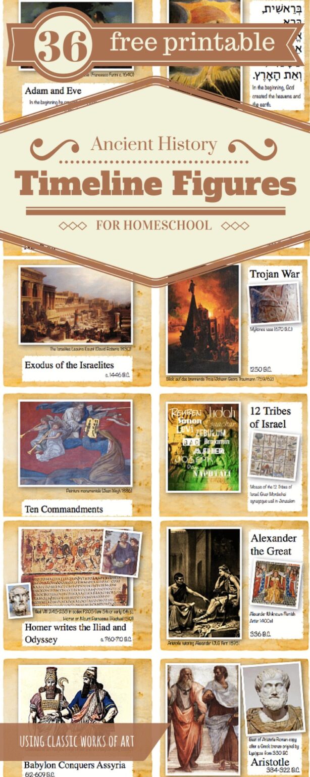 FREE Printable Ancient History Timeline Figures