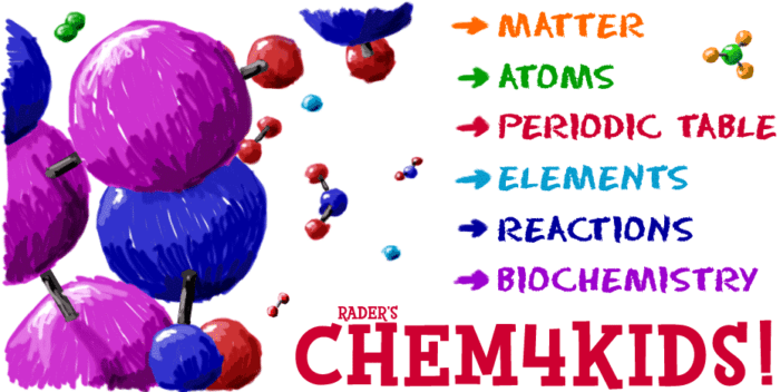 chemistry4kids