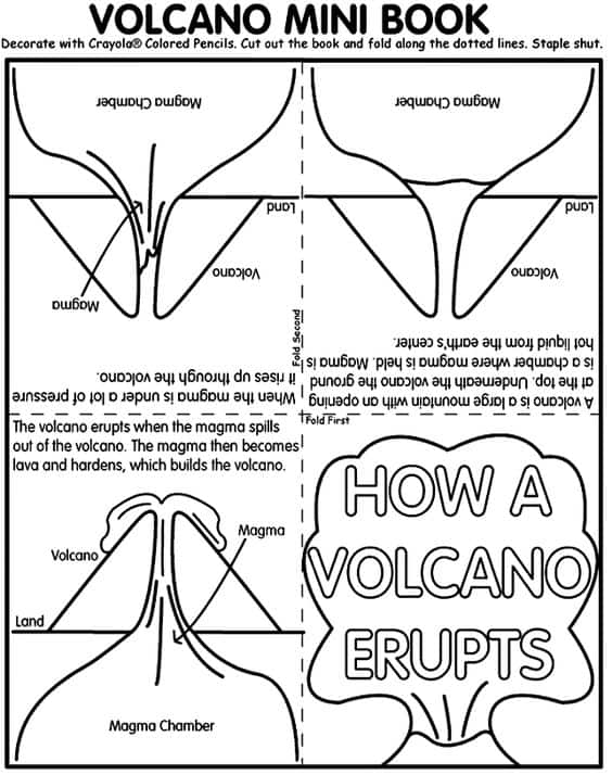 Parts Of Volcano Worksheet Worksheets For All Worksheets Volcano 