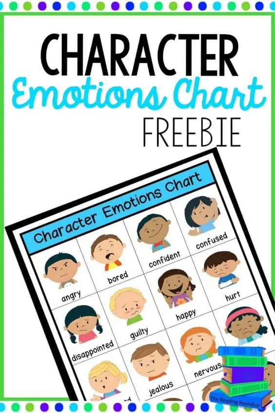 FREE Character Emotions Chart