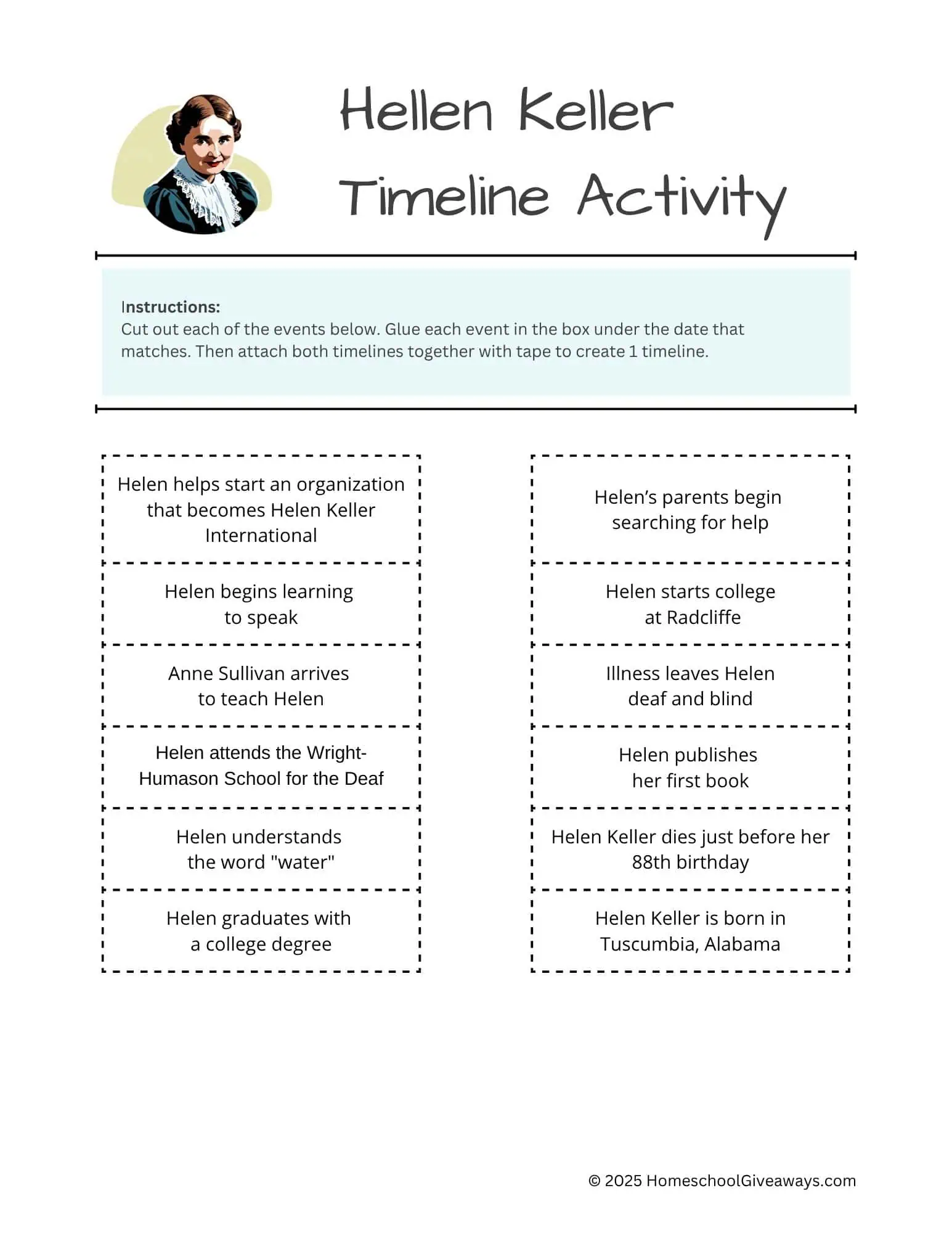 helen keller timeline with graphic image of her and 12 timeline events