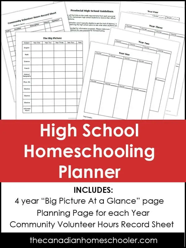 High School Homeschool Planner text with image examples of pages