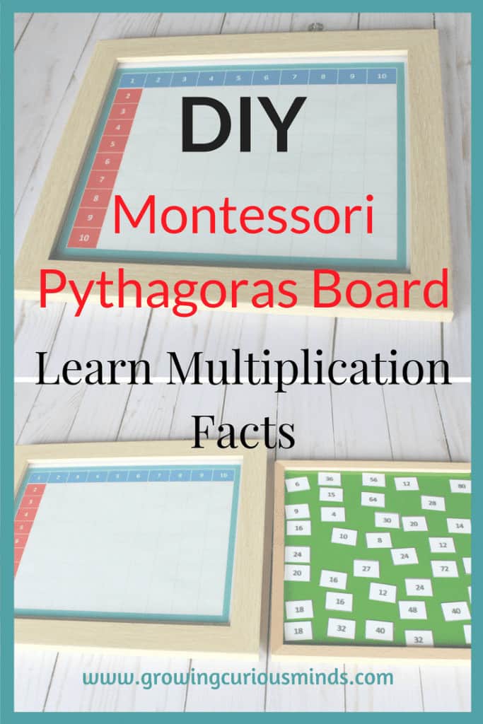 Learn Multiplication Facts with a DIY Montessori Pythagoras Board