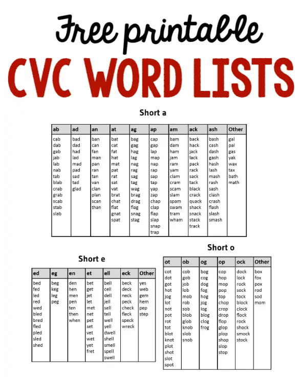 free printable CVC word lists