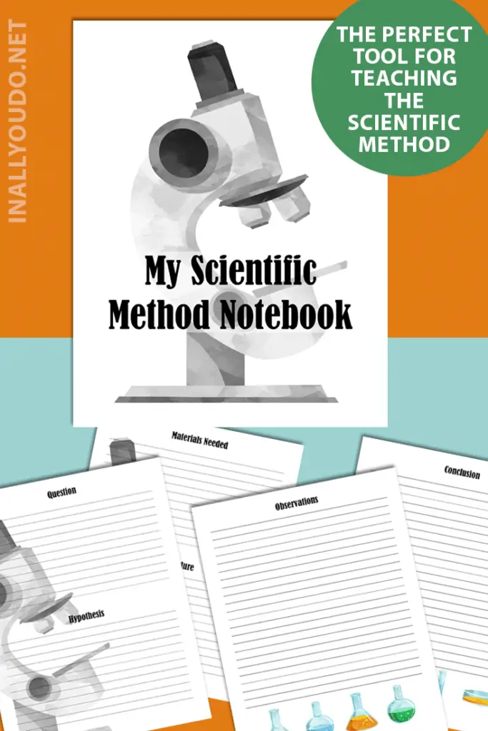 My Scientific Method Notebook text with image of microscope and page examples