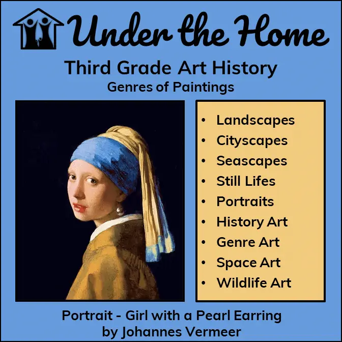 Under the Home Third Grade Art History Genres of Paintings