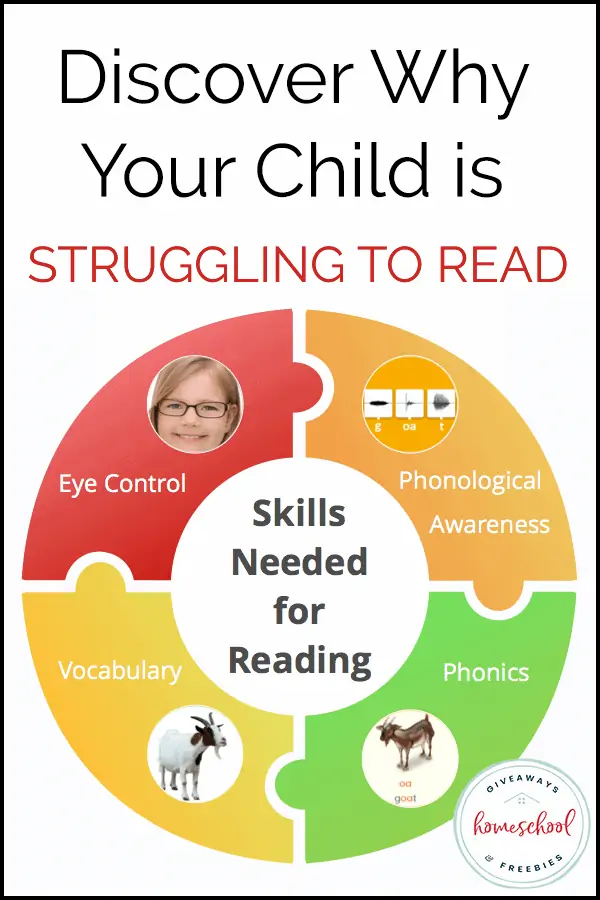Discover Why Your Child is Struggling to Read