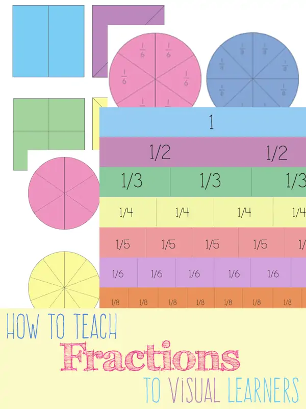 How to Teach Fractions to Visual Learners