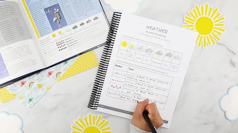 weather learning notebooking page