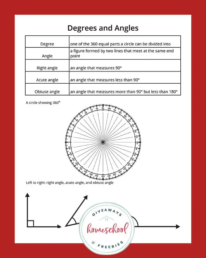 degrees and angles geometry cheat sheet