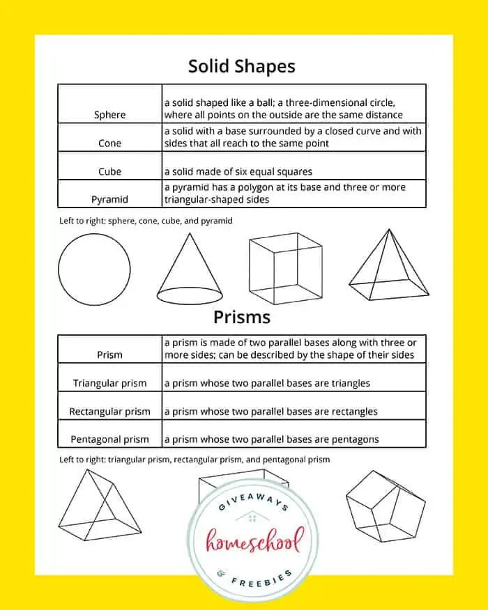 solid shapes and spheres geometry cheat sheet