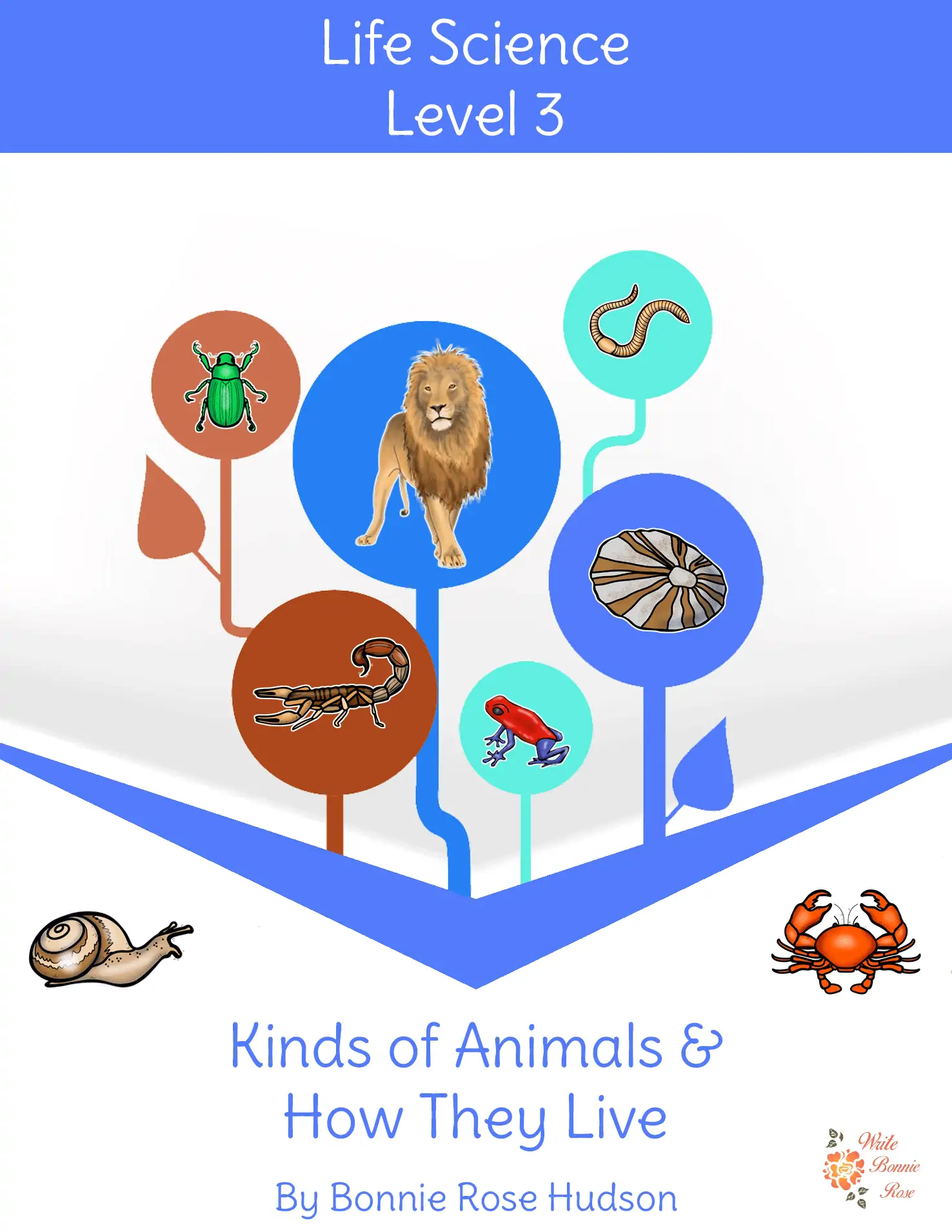 Kinds of Animals & How They Live children\'s science book