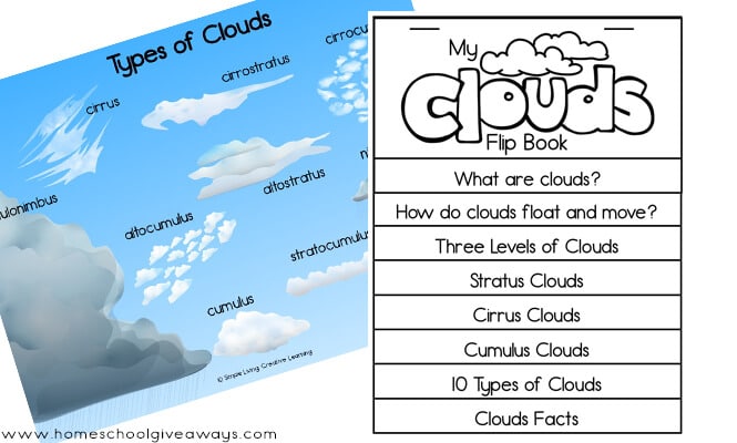 Types of Clouds Printables and Worksheets for Kids