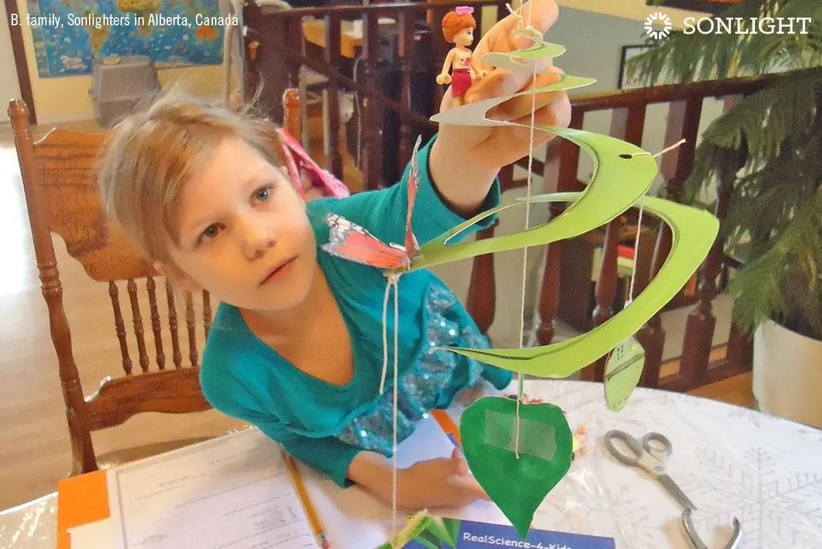 7 Extension Activities for (Almost) Any Read-Aloud