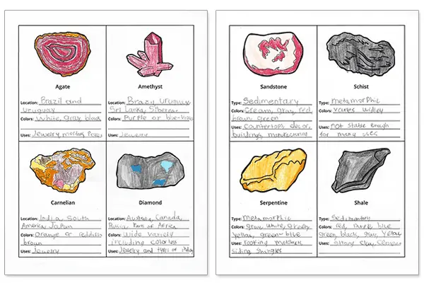 Geology fact cards examples