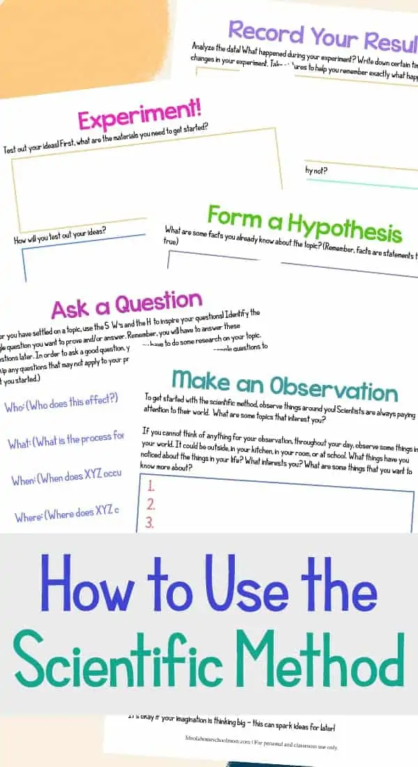 How to Use the Scientific Method text with image examples of pages