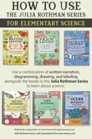 How to Use the Julia Rothman Series for Elementary Science text with image examples of three different workbooks with matching companion notebooks