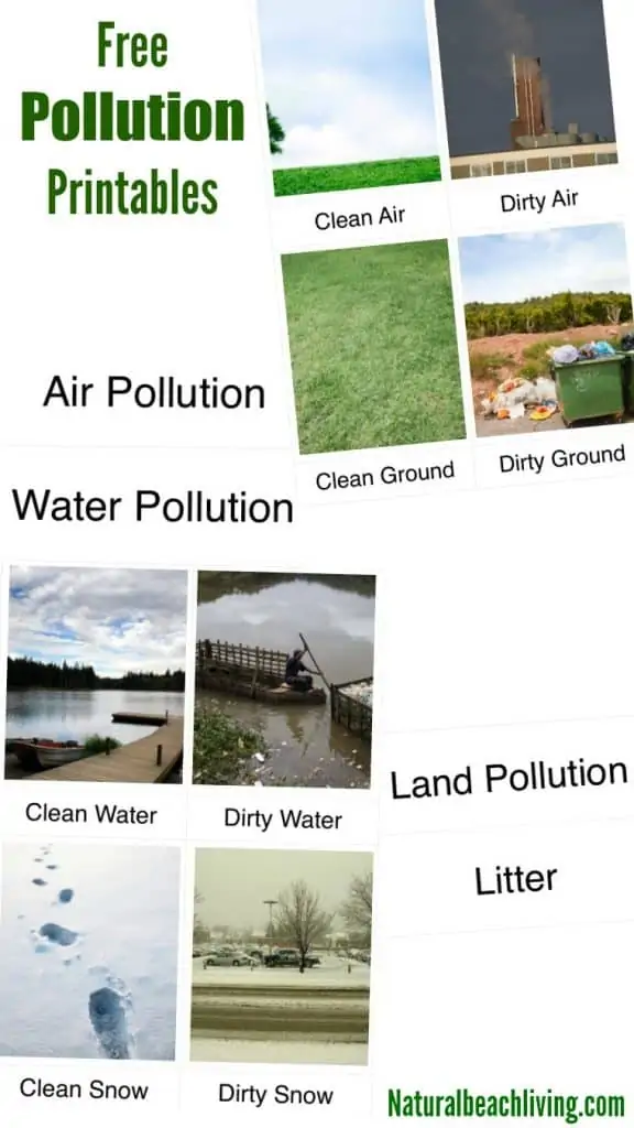 Free Pollution Printables with images of different types of pollution examples